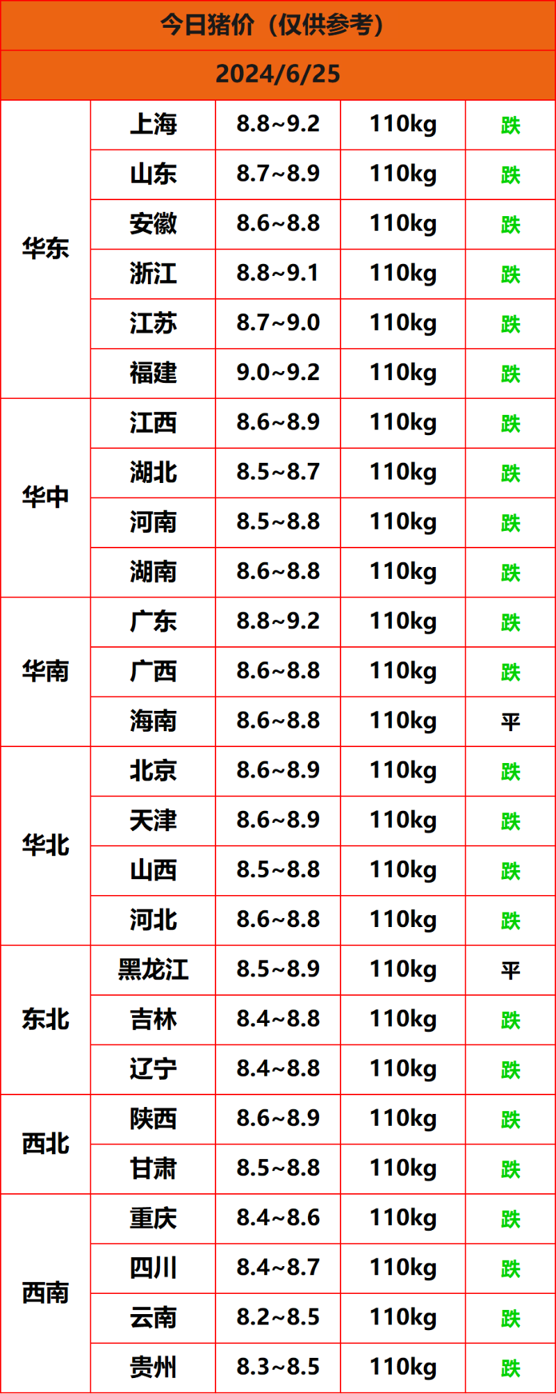 2024.6.25����