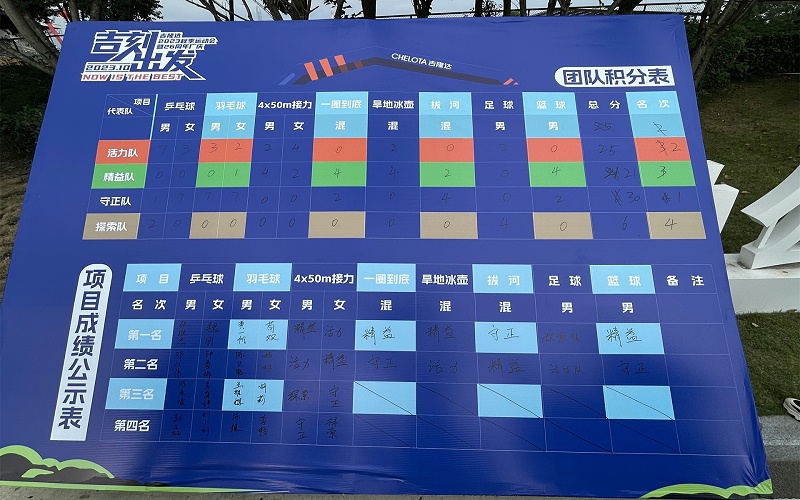 fun88������ҳ����2023�＾�˶�����26���곧����Ƭ