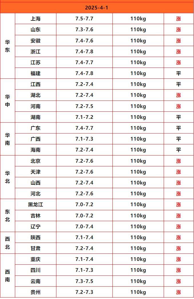 �����ս��_Sheet1