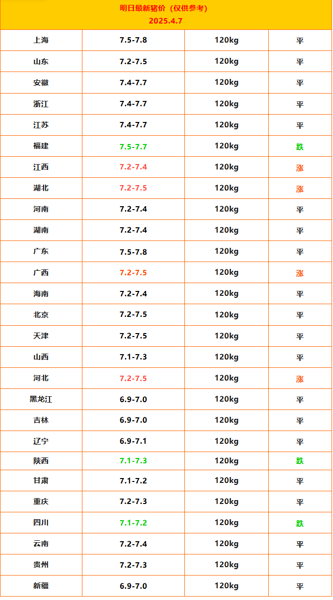 �����ս��_Sheet1