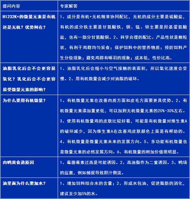 fun88������ҳ̽����΢���ؼ���������