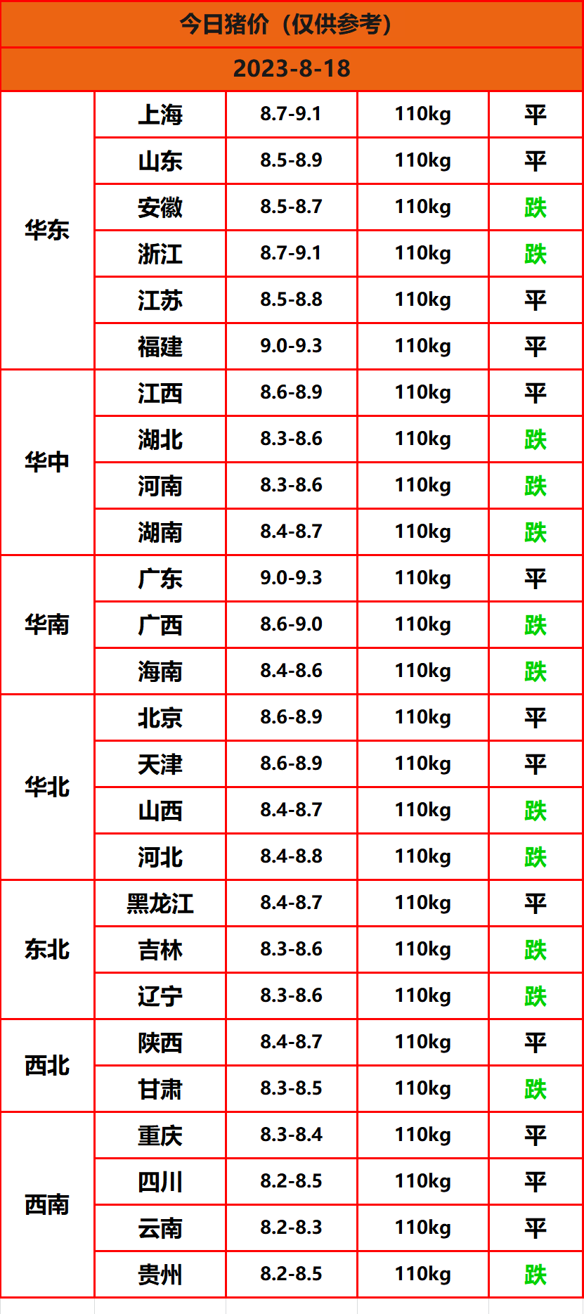 2023.8.18����