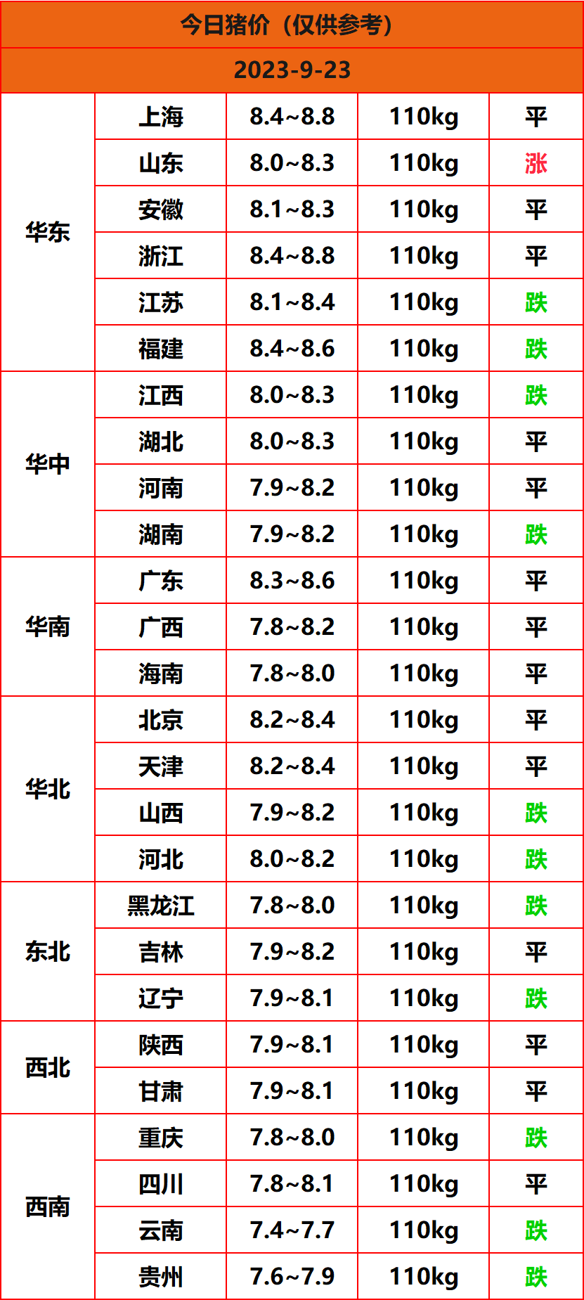 2023.9.23����