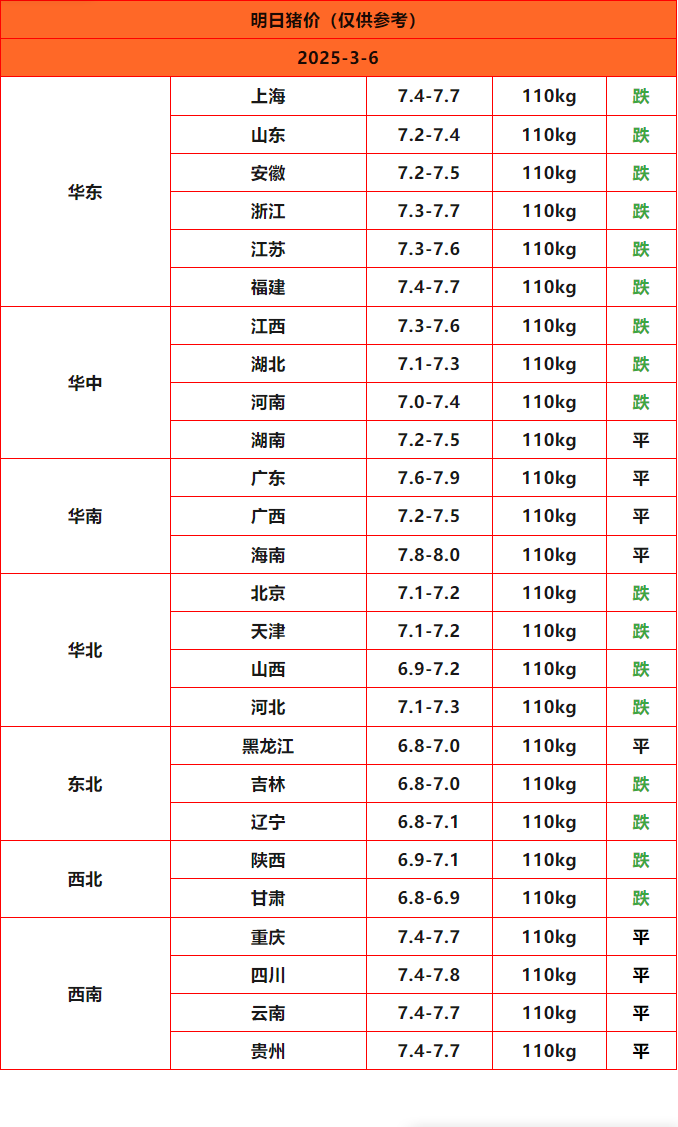 �����ս��_Sheet1